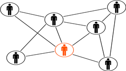 運(yùn)維工程師的日常都在做什么？崗位職責(zé)是什么？