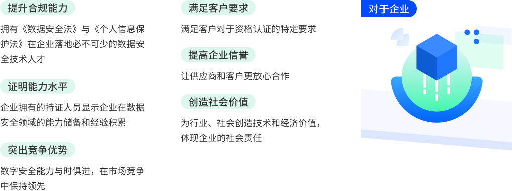 CDSP對于企業(yè)的幫助