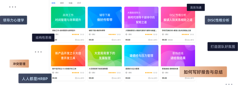職場進化