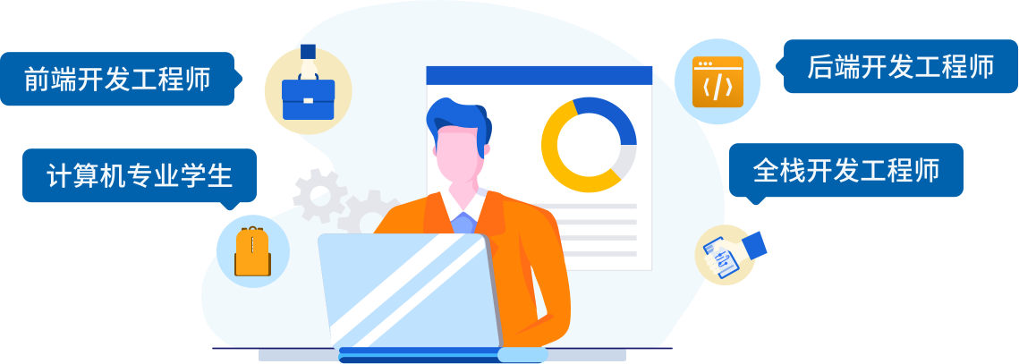 課程設計面向軟件開發(fā)崗位 以下人群學習效果更佳！